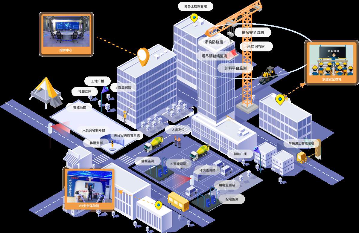 智慧工地解決方案的應(yīng)用場(chǎng)景有哪些？