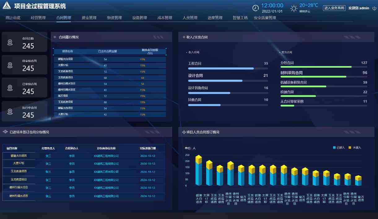 工程項目管理系統(tǒng)文檔管理功能竟然這么強大！