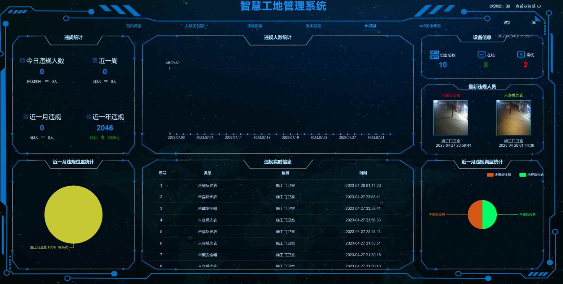 淺析智慧工地解決方案！知行華智