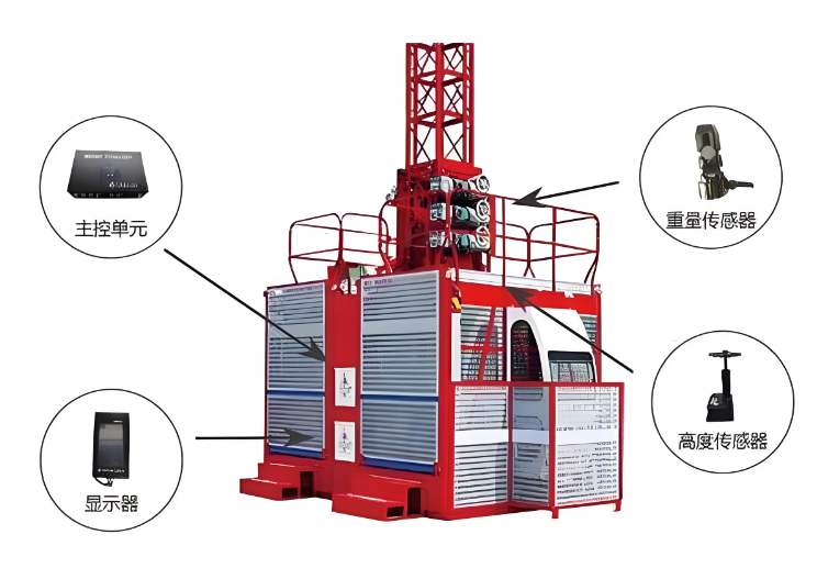 升降機監(jiān)測系統(tǒng)的成本預(yù)算大概多少錢？在哪找？