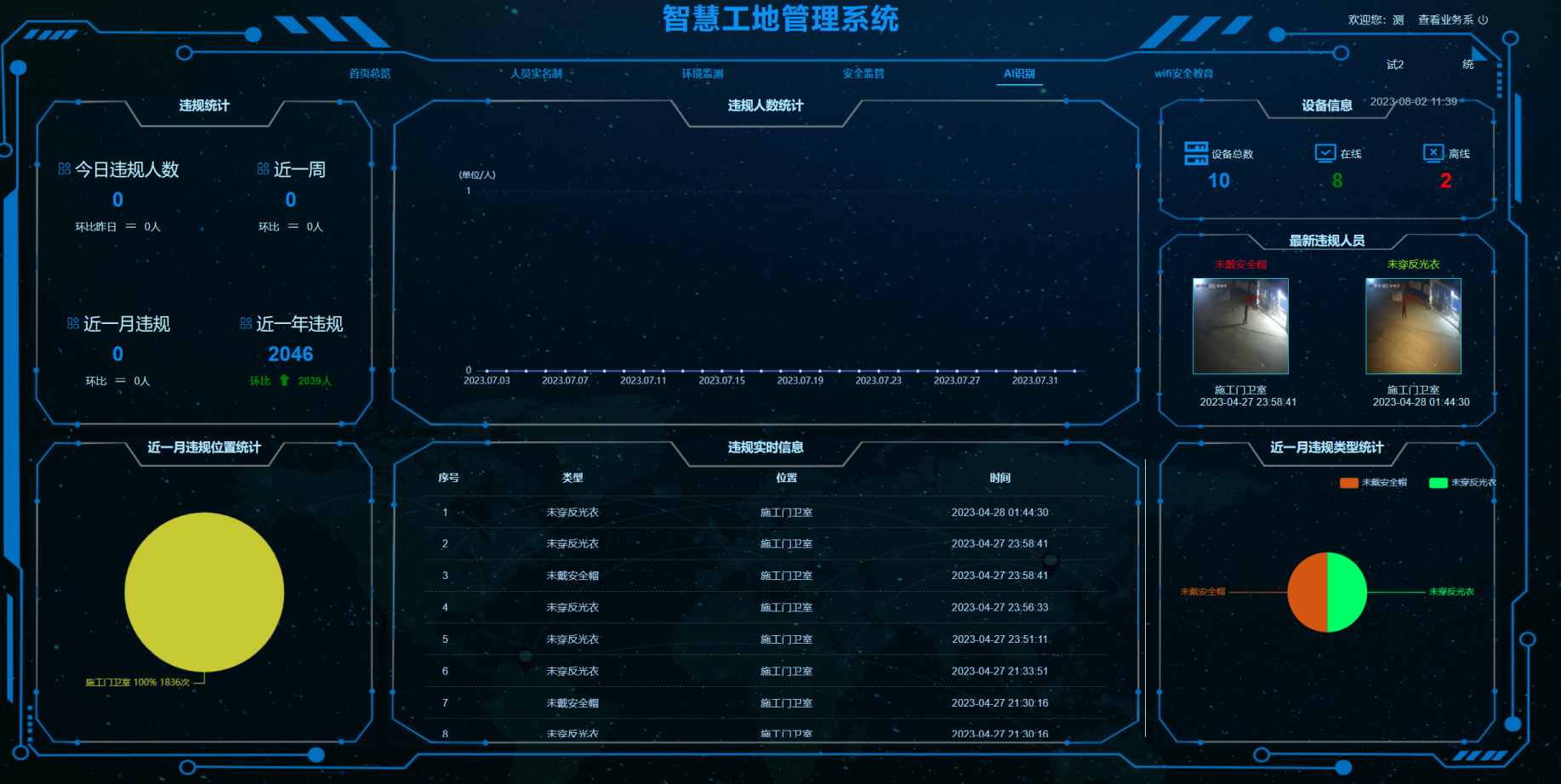 智慧工地人臉識(shí)別系統(tǒng)：提升工地安全管理的新利器！
