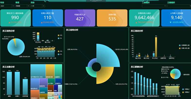 智慧工地管理云平臺(tái)：提升效率，優(yōu)化成本