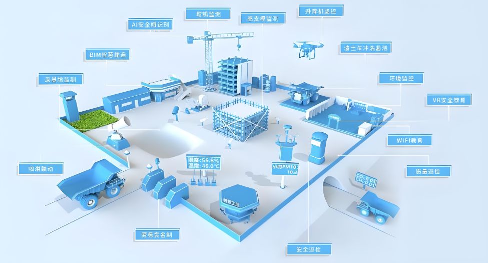 智慧工地為什么智慧？主要體現(xiàn)在哪些方面？