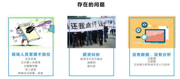 智慧工地的具體應(yīng)用及現(xiàn)狀包含哪些內(nèi)容？