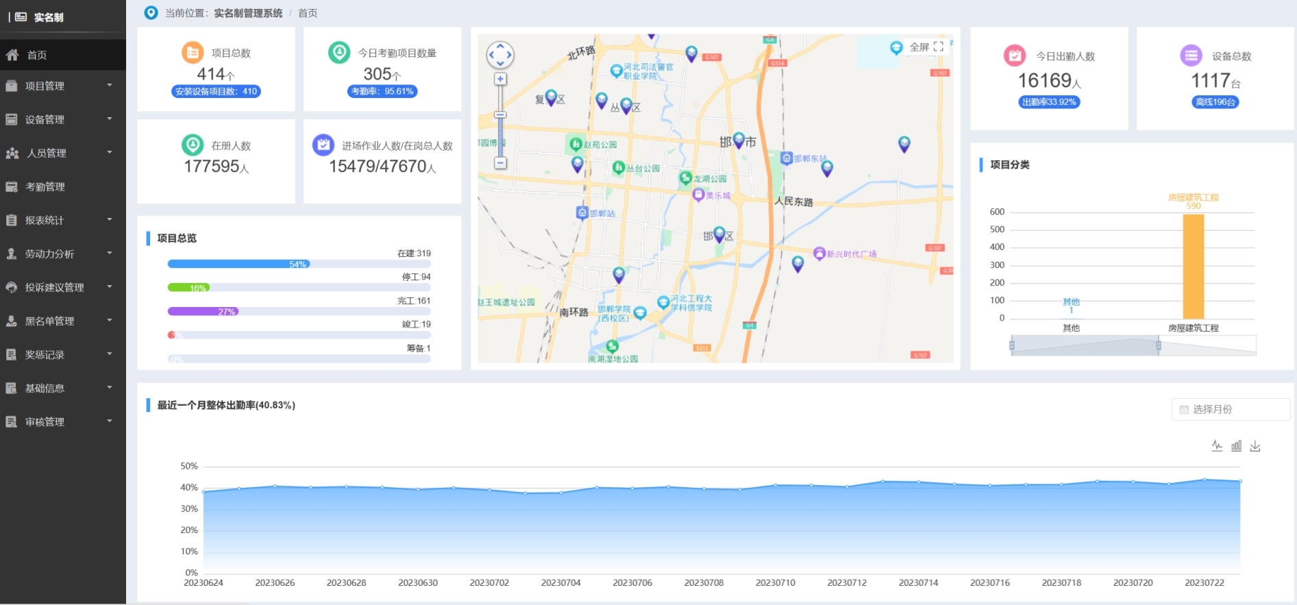 工地全面實行勞務(wù)實名制管理，勞務(wù)實名制管理系統(tǒng)有何作用？