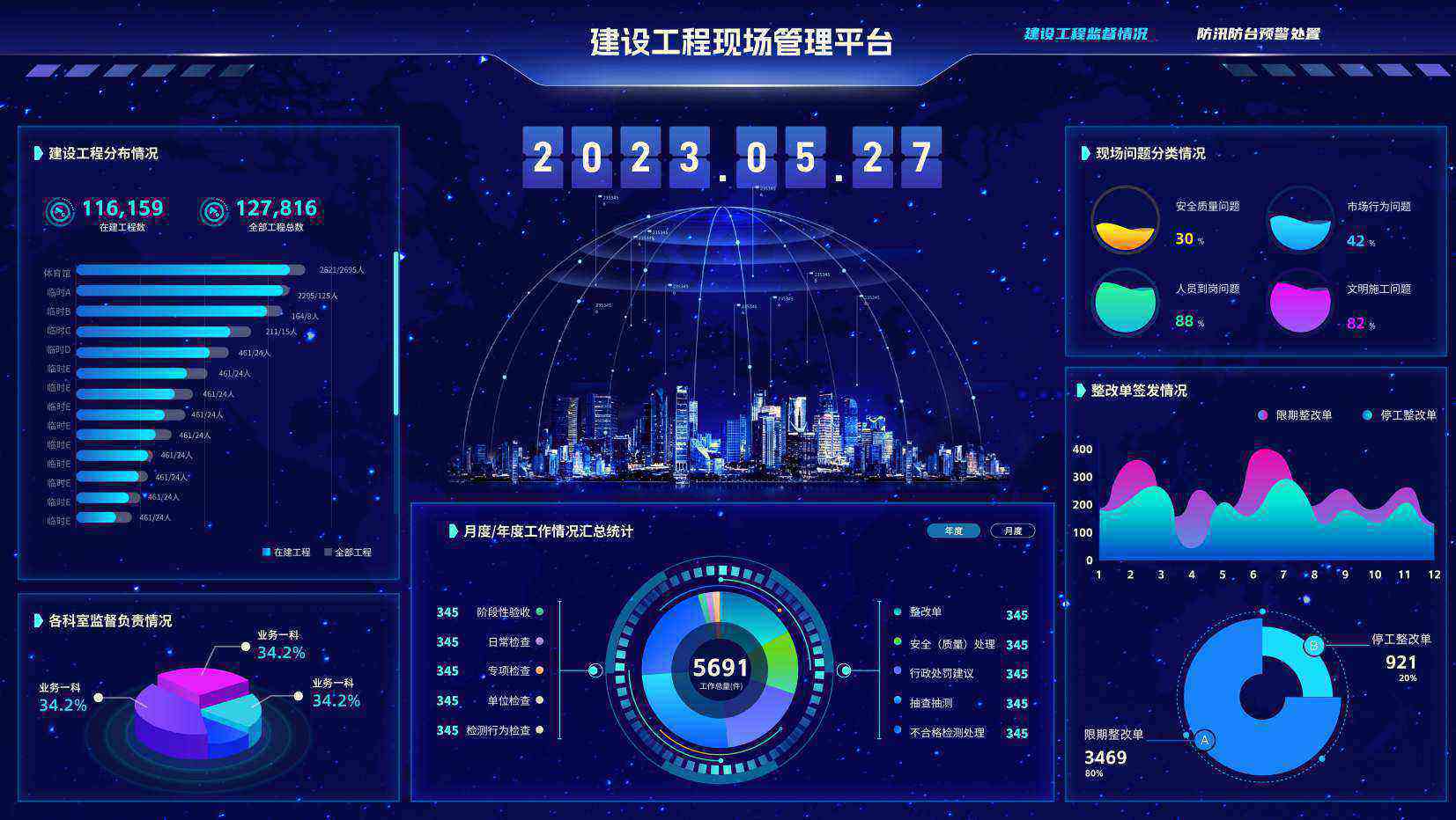 知行華智的建設(shè)單位項(xiàng)目管理系統(tǒng)，行業(yè)必選！