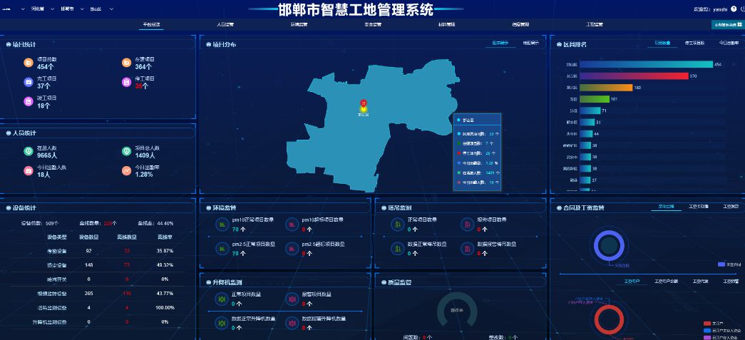 知行華智：智慧工地的有哪些亮點？