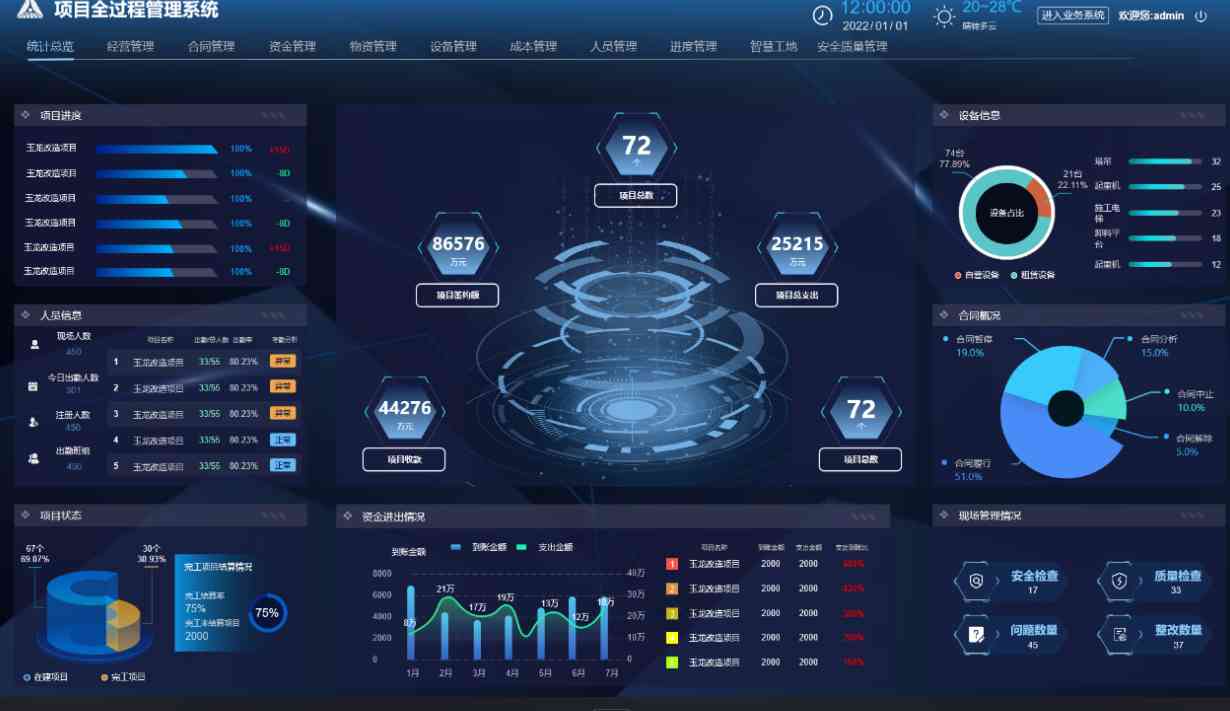工程項目管理系統(tǒng)，高效協(xié)同新紀元