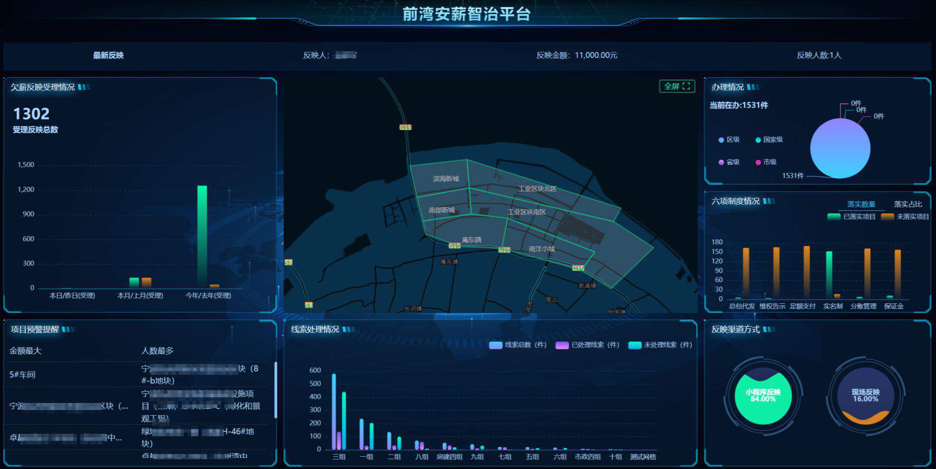 工資管理系統(tǒng)平臺與傳統(tǒng)薪資管理比較