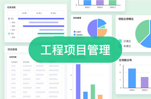 建筑工程數(shù)字化管理平臺(tái)一套多少錢(qián)？