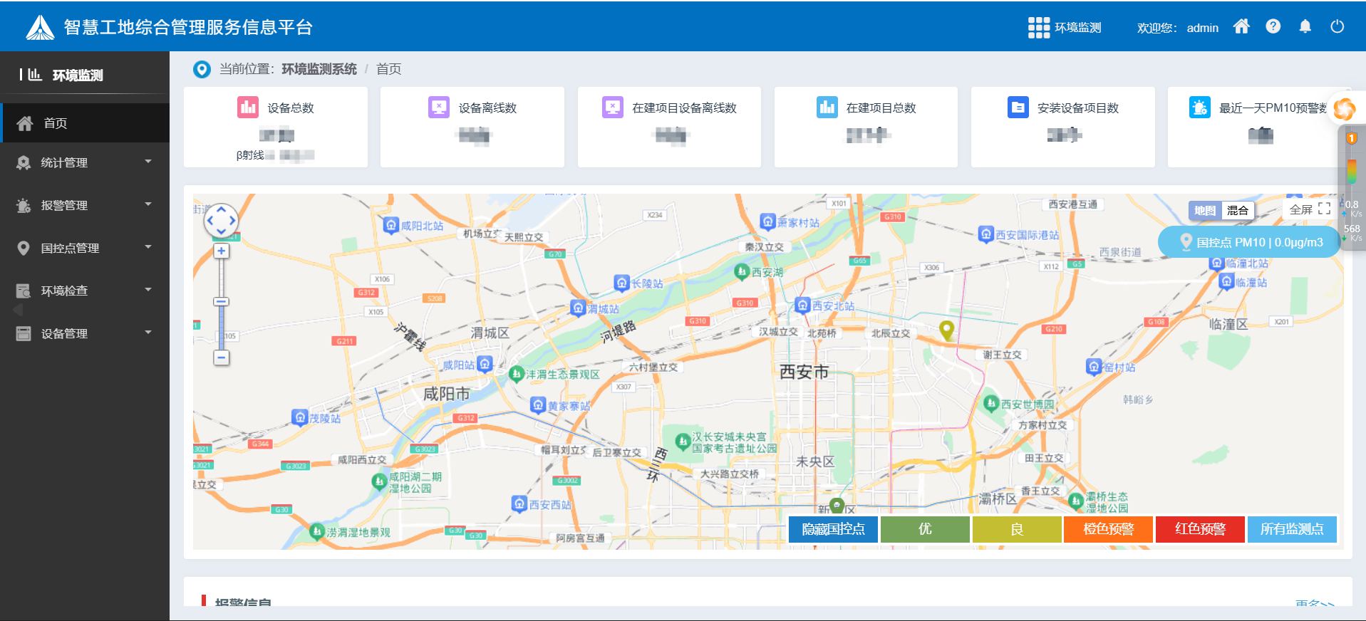 深基坑施工揚(yáng)塵沉降實(shí)時預(yù)警系統(tǒng)有哪些功能？