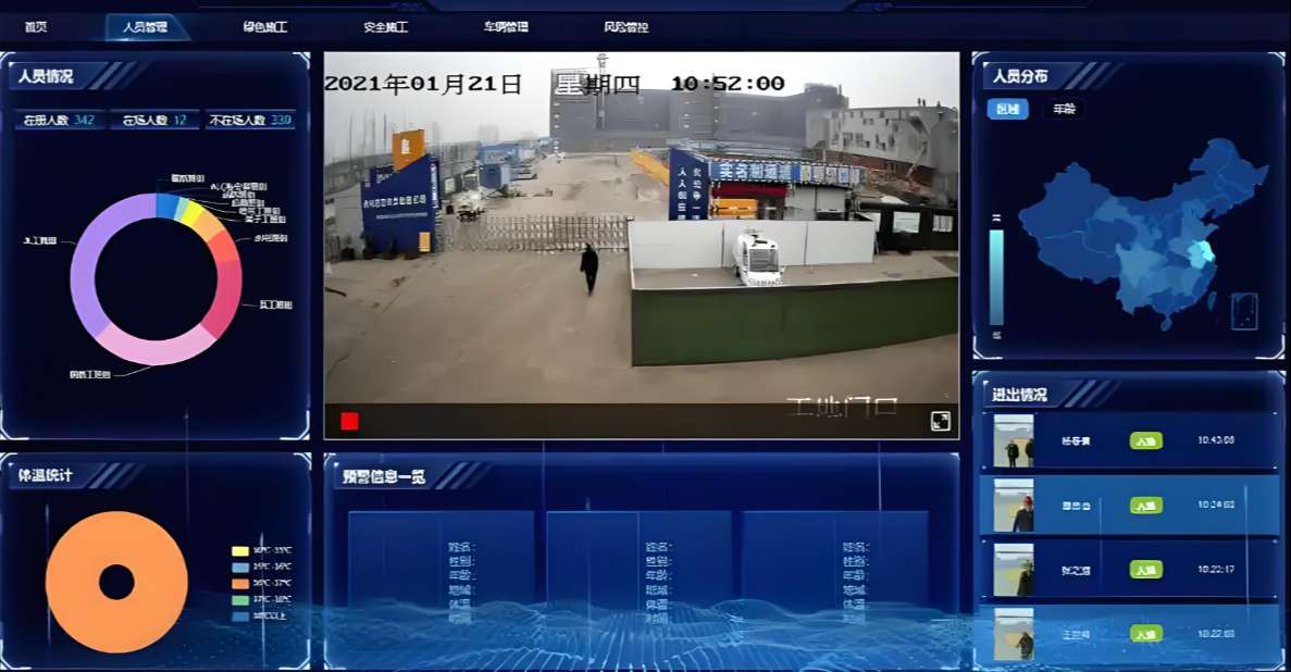 智慧工地AI落地難？解析三大核心挑戰(zhàn)與破局路徑！