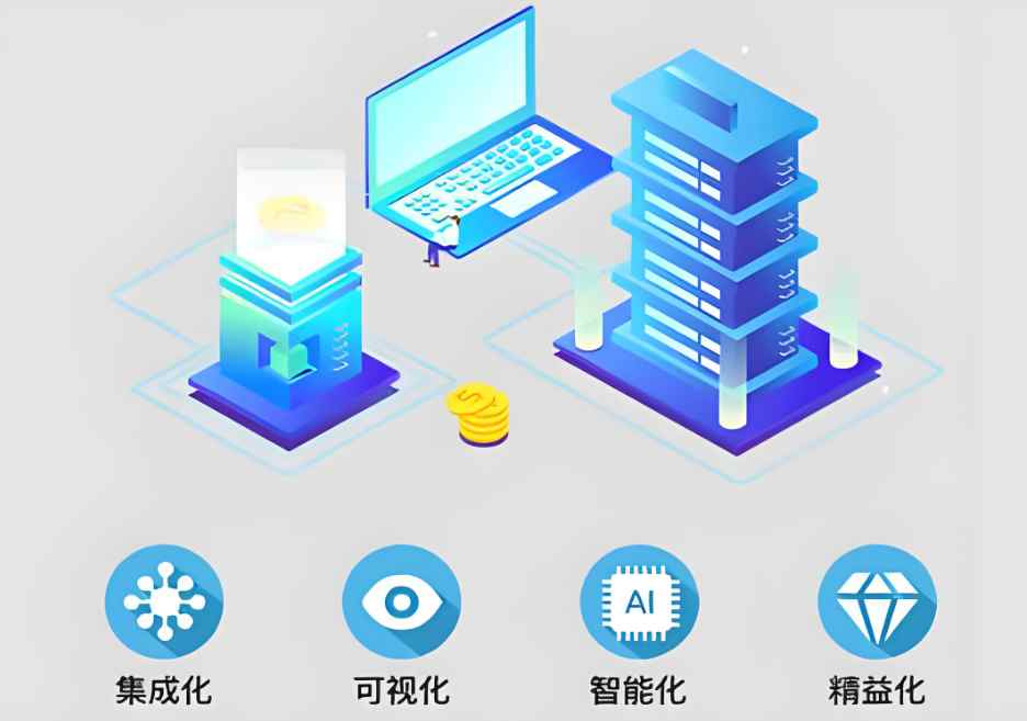 工程項(xiàng)目管理系統(tǒng)：項(xiàng)目管理的六大要素有哪些？