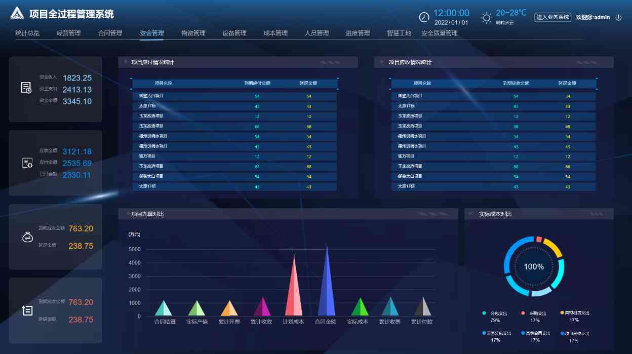 工程項(xiàng)目業(yè)財(cái)管理系統(tǒng)：打通壁壘，驅(qū)動價值創(chuàng)造！