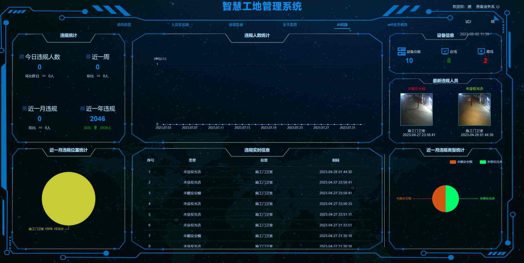 工地AI安全識別系統(tǒng)：構(gòu)筑智慧安全防線，知行華智引領(lǐng)行業(yè)變革