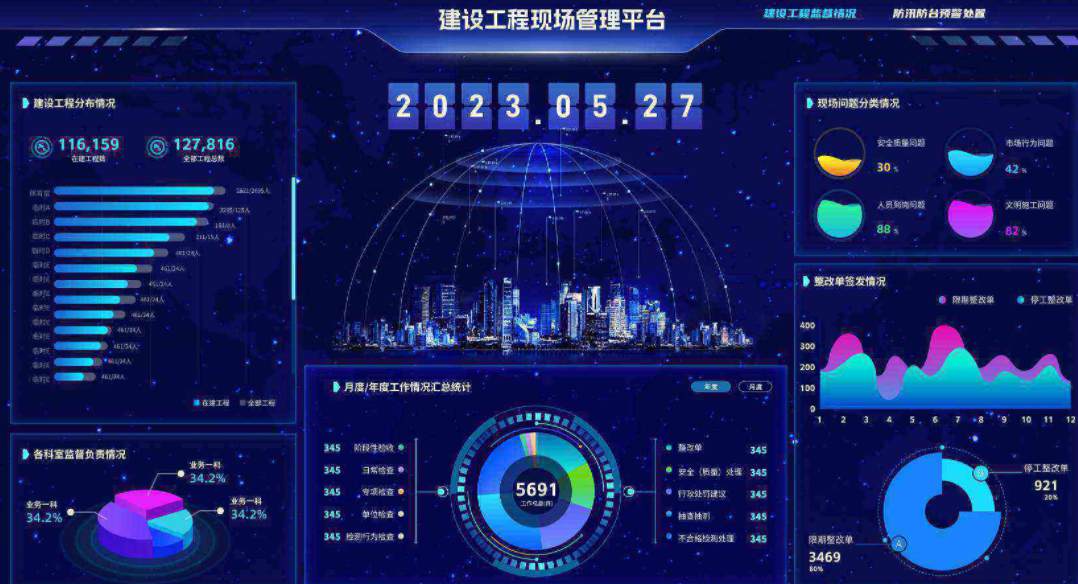 工程項(xiàng)目管理系統(tǒng)：助力企業(yè)提升項(xiàng)目管理效能