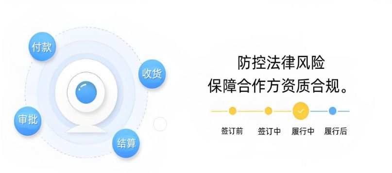 工程項目合同管理系統(tǒng)如何助力施工企業(yè)風險防控與價值提升？