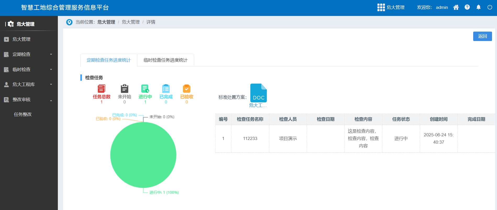 危大工程管理系統(tǒng)是什么？有什么作用？