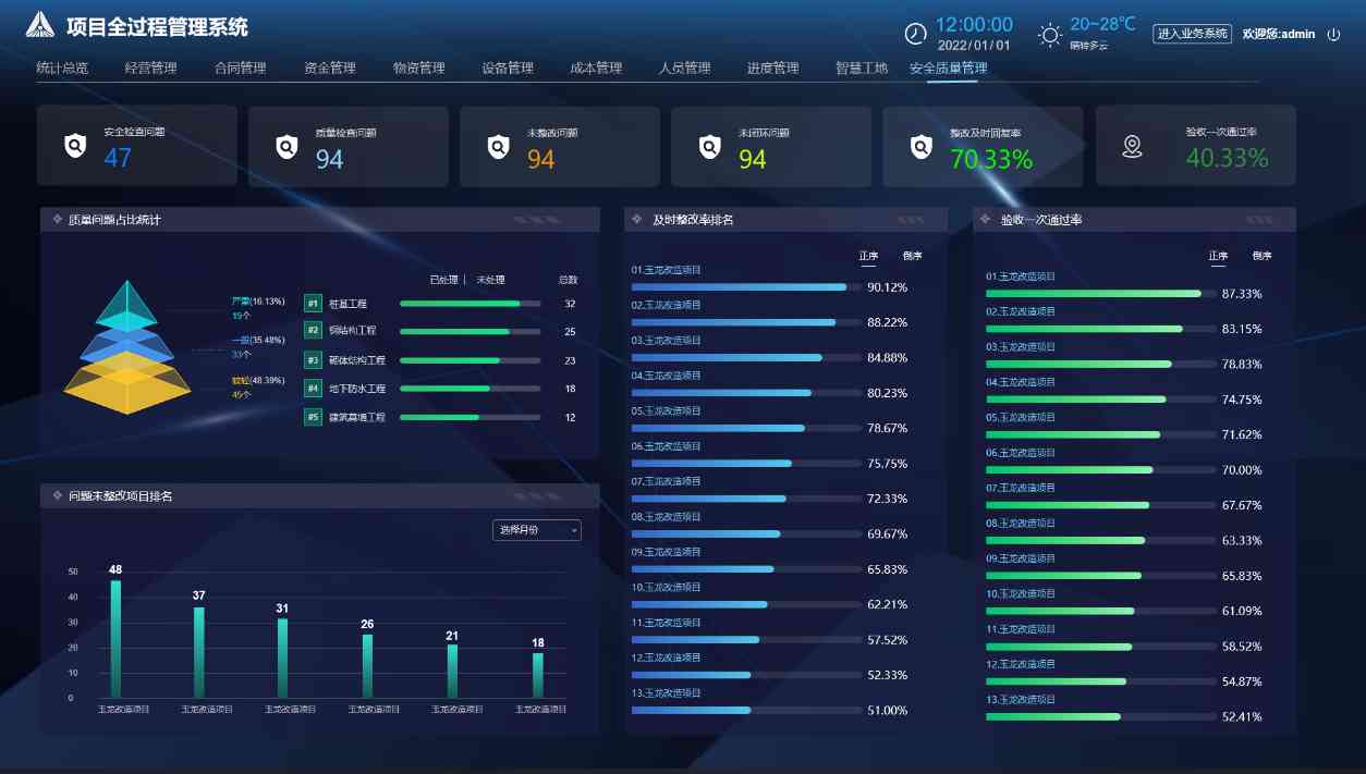 如何利用建設工程項目管理系統(tǒng)降低項目風險？