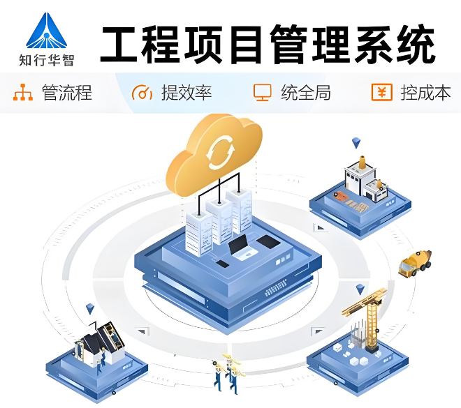 工程項(xiàng)目管理系統(tǒng)中的項(xiàng)目管理六大要素一般有哪些？