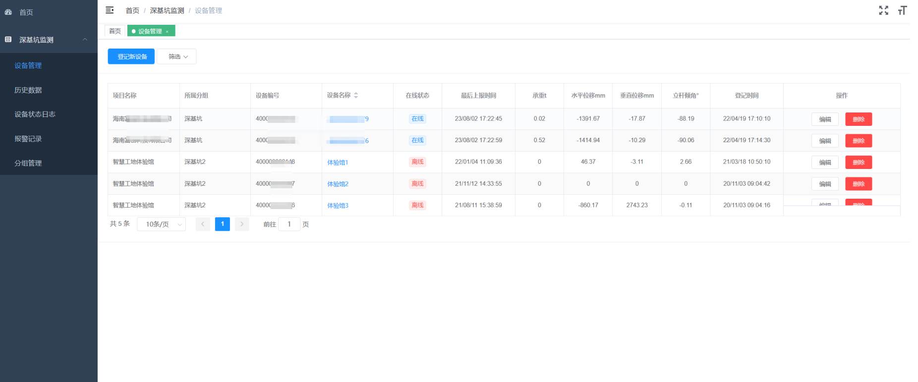 這是微信服務號關于項目管理系統(tǒng)的宣傳文案，領導空了看下~
