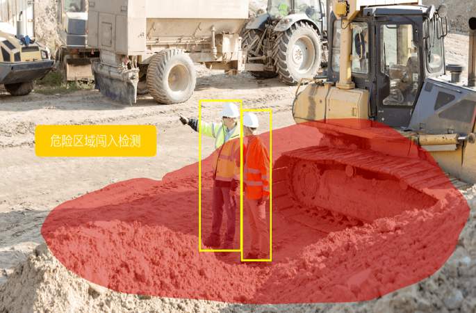 實時監(jiān)控與隱患識別功能?