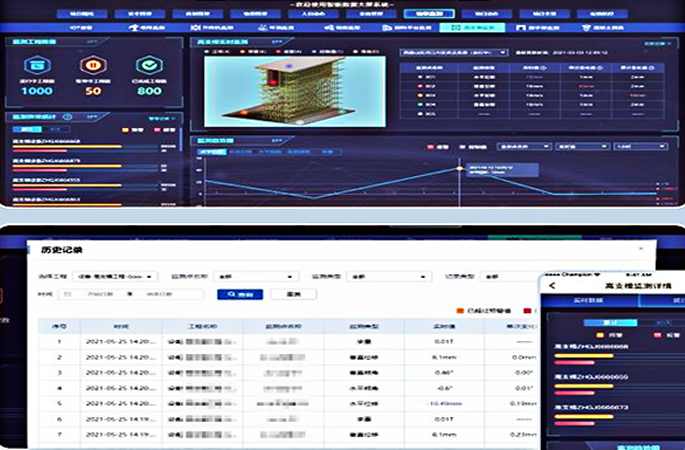 遠程監(jiān)控，云端查看
